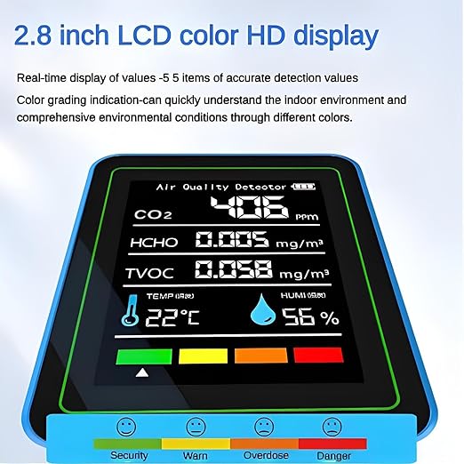 5-in-1 Professional Indoor Air Quality Monitor Indoor Portable CO2 Monitor | Temperature | Formaldehyde Detector | Humidity TVOC | Air Quality Tester - for Home Cars Plants and Pets So On