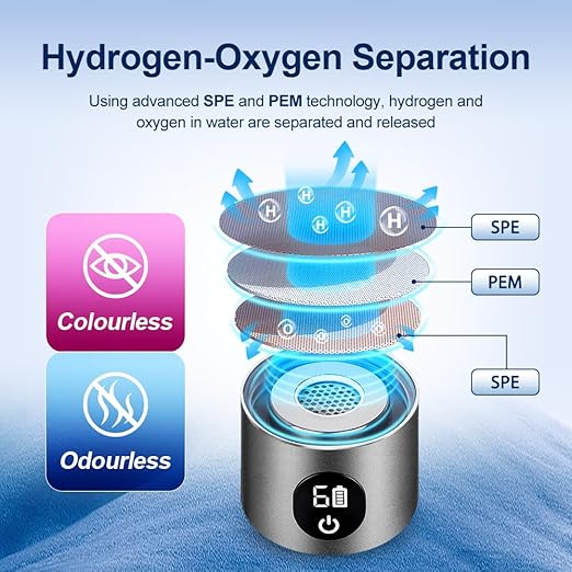 BAVAP Hydrogen Water Bottle is a 3-Purpose Hydrogen Water Generator Hydrogen-Oxygen Separation, which generates Over 2000 ppb of