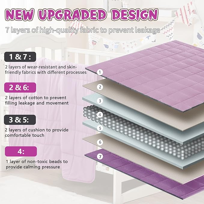 Purple Weighted Blanket Kids 3lbs, 36"x48", Cooling Heavy Throw Blanket for 20-40lbs, Microfiber Soft Thick Big Blankets Weighted Comforter Breathable Gift for Sleeping