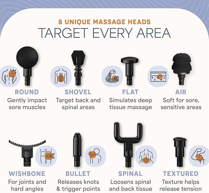 LifePro Sonic Massage Gun Deep Tissue – Quiet Handheld Percussion Massager for Athletes, Pain Relief & Recovery – 8 Heads, 5 Speeds, Long Battery