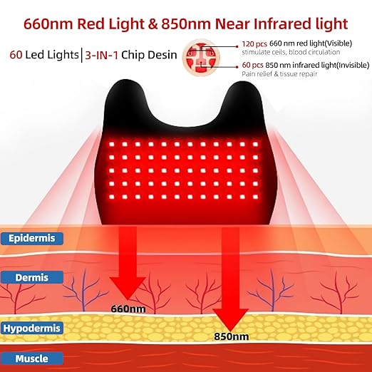 Red Light Therapy for Knee & Elbow, Vibration & Heated Massage for Knee Brace, 660nm&850nm Red Light, for Joint, Elbow, Shoulder Pain Relief, Pack of 2