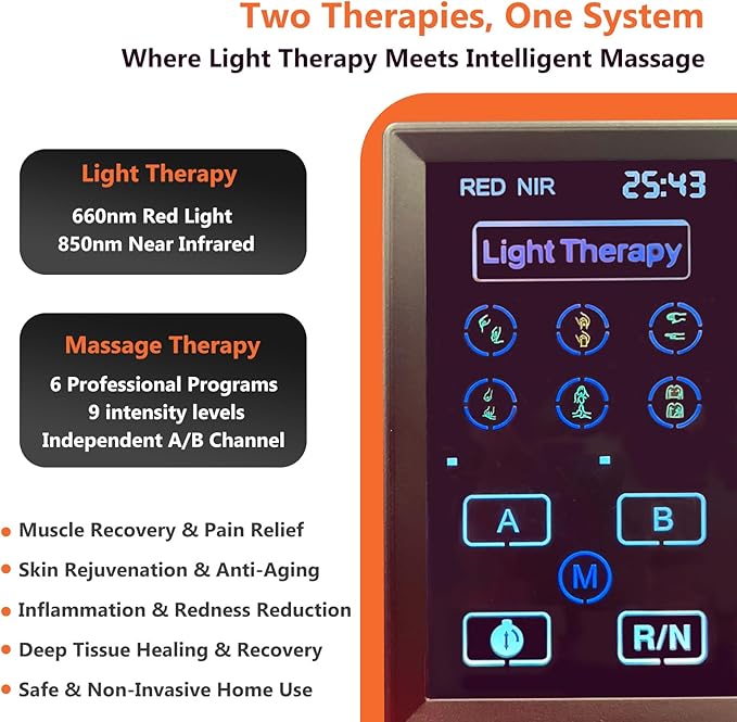 Red Light Therapy Panel, Dual Chip LED 660nm 850nm Near Infrared Light for Body & Face, High Power Red Light Therapy Device for Muscle Recovery, Joint Pain Relief, Skin Rejuvenation at Home