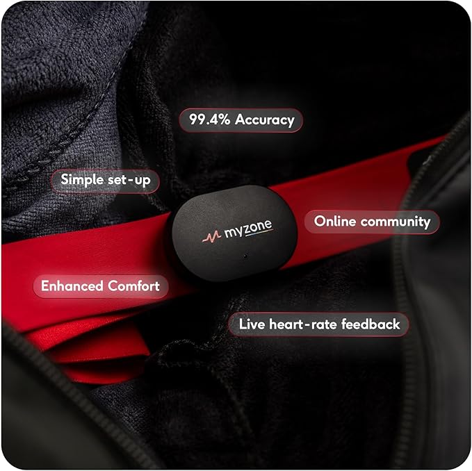 Myzone Heart Rate Monitors - Physical Activity Fitness Tracker for Your Chest – Bluetooth Connectivity and Waterproof Device for Sport and Fitness Activities