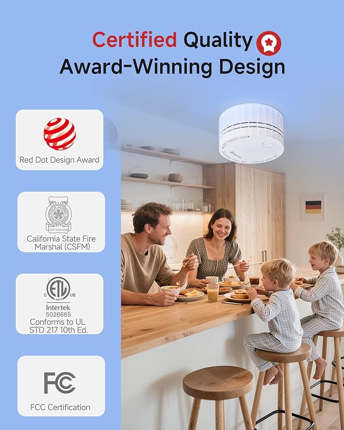 Heiman Smoke Detector, Interconnected Photoelectric Battery Operated Smoke Alarms, Ul 217 10th Certified, Wireless Interlinked Portable Mini for Home