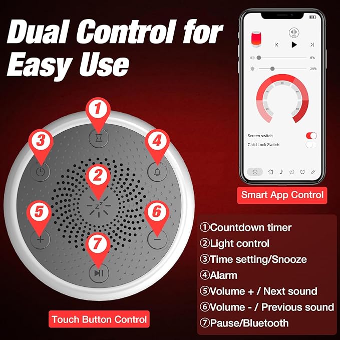 Red Light Therapy Lamp for Sleep, Bestkid 5-Level Night Light Red for Adult Kids, White Noise Sound Machine with APP Control Alarm Clock Timer for Bedroom, Stress Relief, Relaxation, 620-690nm