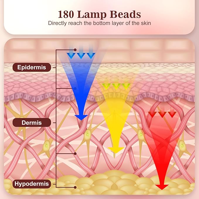 INTEO Red Light Therapy for Face, 3 Modes Portable Led Face Mask Light Therapy with Remote, Infrared Light Mask with Timing Function, Led Light Therapy At Home, Pink