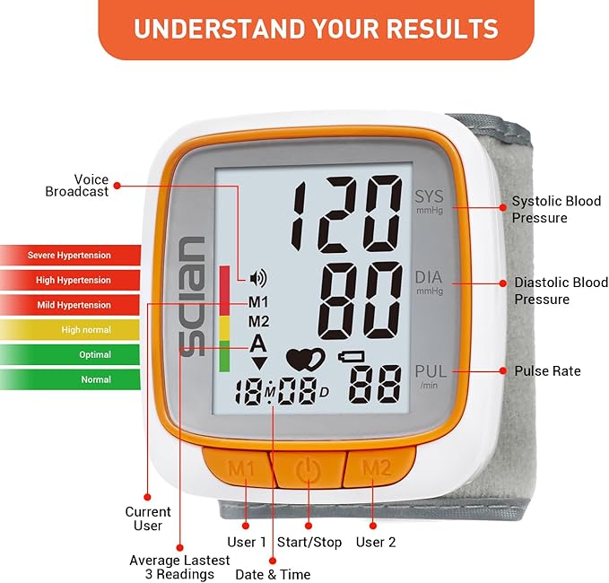 Scian Wrist Blood Pressure Monitors for Home Use, Automatic Blood Pressure Wrist Cuff with Voice Broadcast, Large Display, 2 Users 180 Memory with Carrying Case