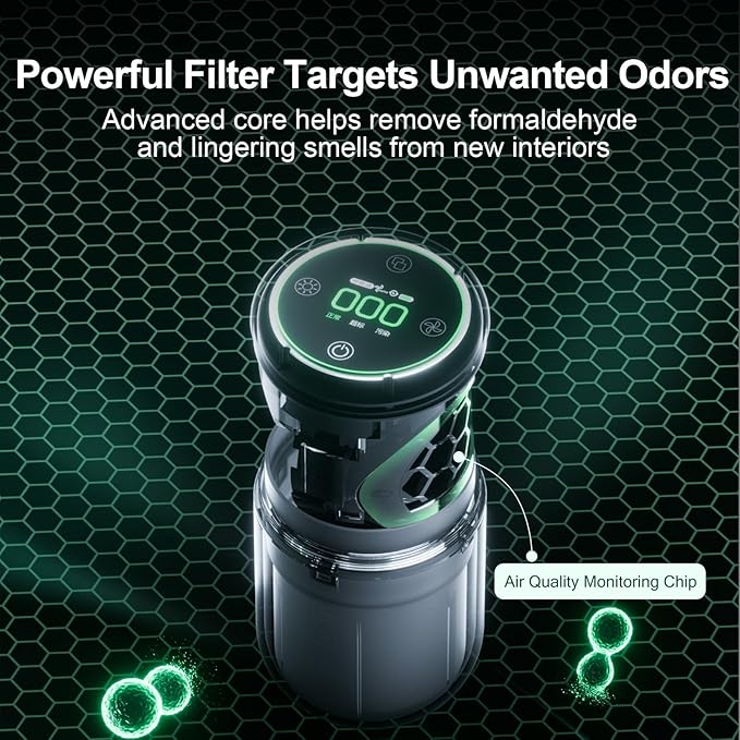 Mini Air Purifier for Car & Home, True HEPA Filter with Formaldehyde Removal & Real-Time Air Quality Monitor, Portable Desktop Odor Absorber for Smoke, Pet Smells