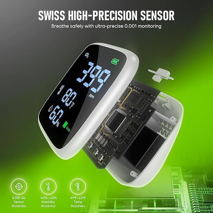 5-in-1 CO2 Carbon Dioxide Detector, Dienmern Portable Air Quality Monitor Indoor, 1600mAh Powerful Battery CO2 Monitor for CO2/Temp/Humidity, LED Display CO2 Detector for Travel/Office/Home/Grow Tents