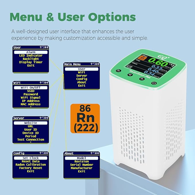 Remote Monitoring New V2.0 Version GQ RadonScan-Plus Radon Gas Digital Detector Worldwide Fast Accurate Detection Simple Big Display USA Product Real-time Data App Online Data Logging & Sharing