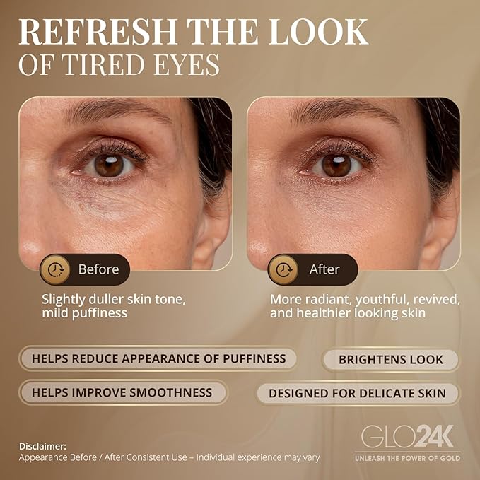 GLO24K Eye Care Beauty Massager. for Radiant, Beautiful Skin Around The Eyes (2 Pack)