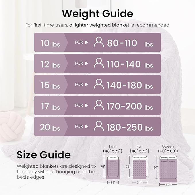 20lbs Weighted Blanket for Adults, Thick Fuzzy Jacquard Sherpa Weighted Blanket Queen Size with Ceramic Beads, Soft Cozy Sofa Bed Blanket for Calming and Relaxing, Purple, 60 x 80 inches