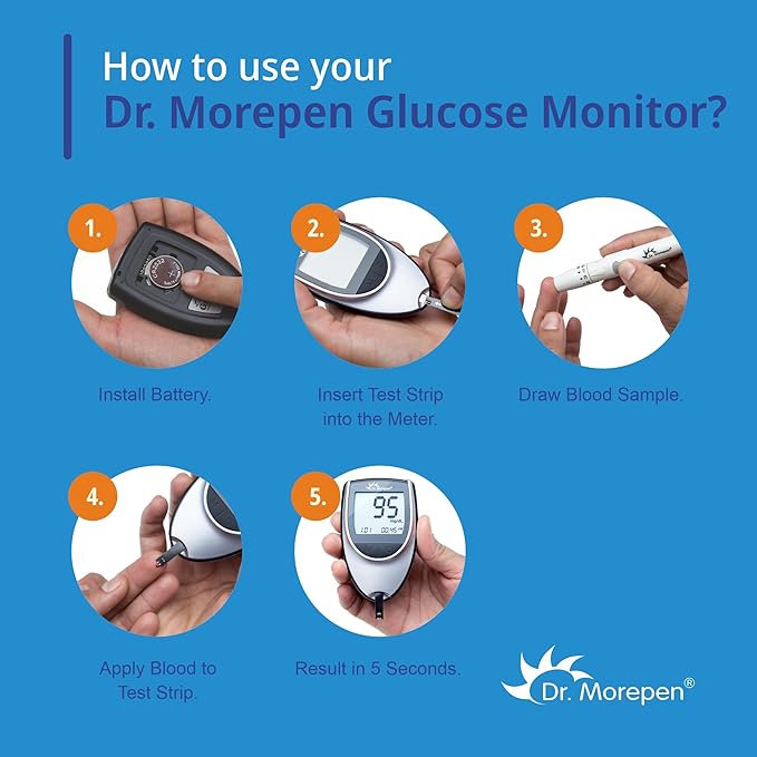 Dr. Morepen BG-03 Gluco One Glucometer, 25 Strips (Multicolor)