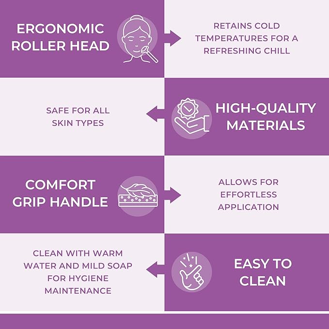 Skincare Ice Roller for Face - Facial Cold Massage Roller for Puffiness, Depuffing Eyes, Headaches, Muscle Pain, Skin Pores - Spa Accessories & Self Care Gift for Women, Daughter & Her Birthday