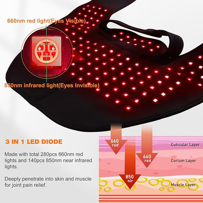 TUOB Red Light Therapy Device for Shoulder and Neck with 6000mAh Battery, Cordless 850nm Near Infrared Light Therapy Wrap for Shoulder Back Benefit for Joint Pain Relief Muscle Relax