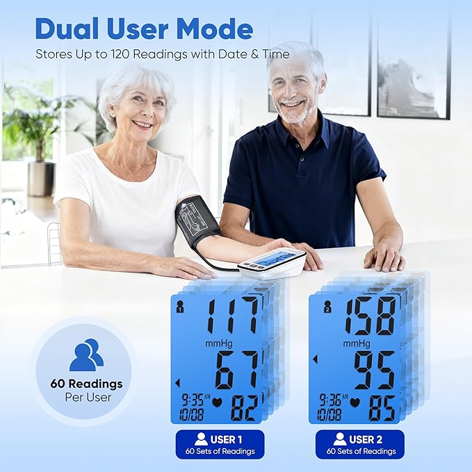 Upper Arm Blood Pressure Monitor for Home Use, Automatic Digital Blood Pressure Machine, Talking BP Monitor with English & Spanish Voice, Large Cuff 8.6”–16.5”, Backlit Display, 2-User Memory