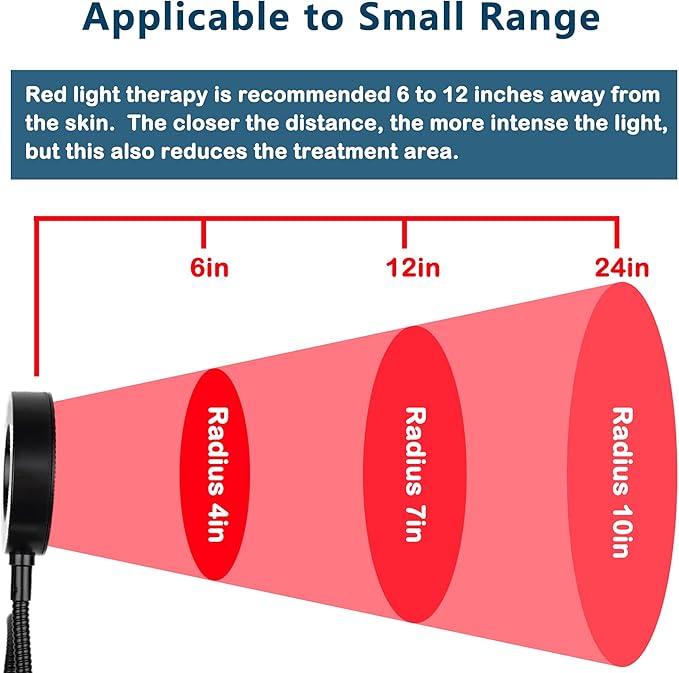 Red Light Therapy Lamp with Adjustable Gooseneck - 660nm & 850nm Dual Wavelength, USB-Powered, with Timer for Home Use