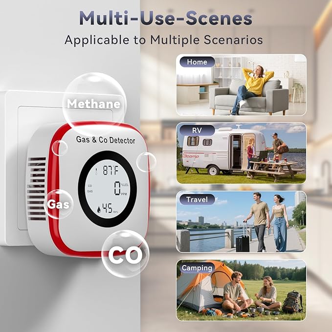 Carbon Monoxide Detectors & Gas Leak Detector, CO Detectors Plug in Wall with Battery Box & Sound and Light Alarm, Portable Carbon Monoxide Detector with Humidity & Temperature 2 Pack
