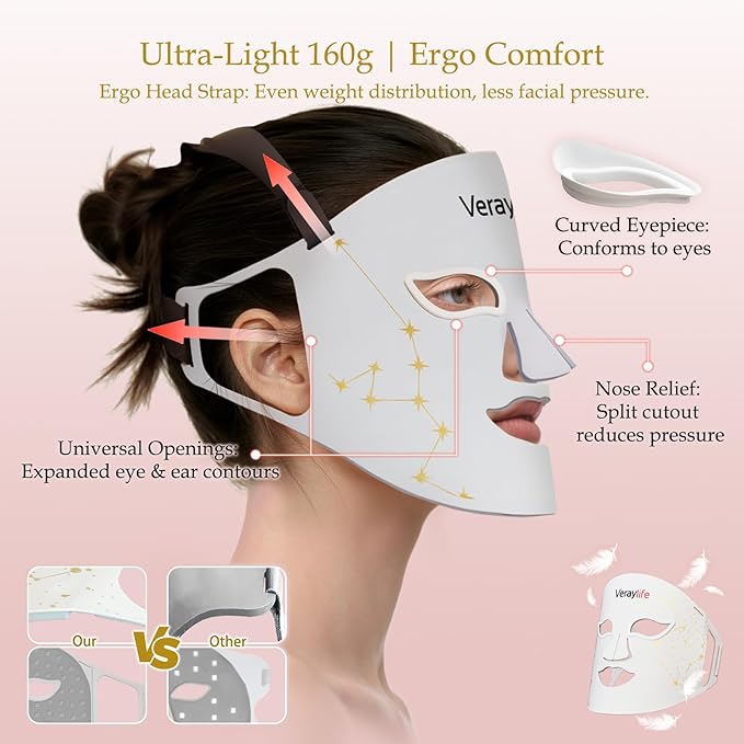 Red Light Therapy Mask for Face, LED Facial Mask, Skin Care Light with Near Infrared 850nm & Adjustable Blue Light, Portable Home Device with 7 Colors & 8 Modes, 432 Beads Pro LEDs (White)