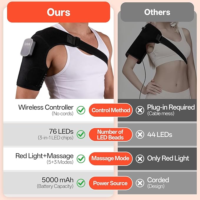 Kammoy Red Light Therapy for Shoulder with Heat & Massage, 6 Modes, 5000mAh Cordless Controller, 228 LEDs 660nm & 850nm, Portable Heated Shoulder Wrap, 120–480 Min Runtime (Black)
