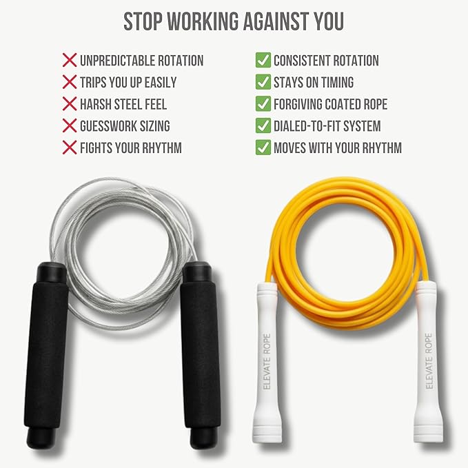 Elevate Rope Professional Beaded Jump Rope - 3m Adjustable, Quality Beads & Poly Cord - For Freestyle, Cardio & Tricks - All Levels & Indoor/Outdoor Use