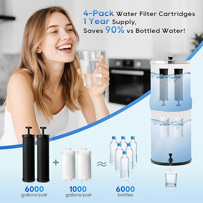 Gravity Water Filter Replacement,for Berkey® Black Carbon (BB9-2®) Purification Elements and Fluoride Filters K5366 (PF-2®) Combo Pack (2, Fluoride Filter)