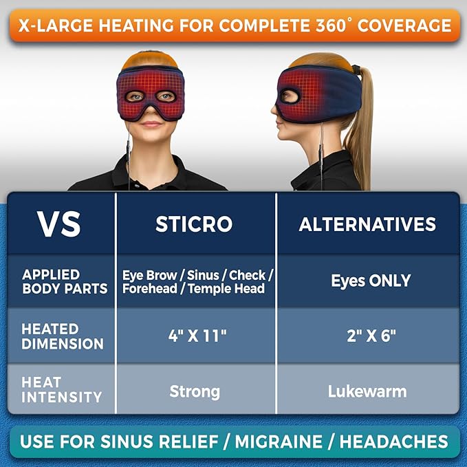 sticro Moist Heat Sinus Mask for Sinus Pressure Relief, 3 Heat & 5 Timer Settings Heated Eye Mask with Eye Holes, Thermo Therapy for Sinusitis, Migraine, Tension Headache, TMJ Relief