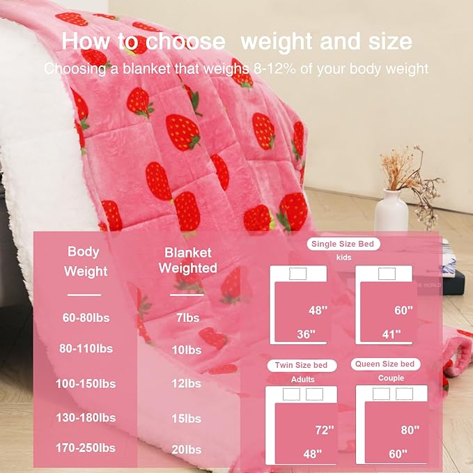 Aemicion Weighted Blanket Queen Size 20 Lbs 60x80 Inches,Ultra Soft Comfortable Fluffy Sherpa Weighted Blankets for Adults,Cute Pink Strawberry Heavy Blanket as Gift for Women,Machine Washable