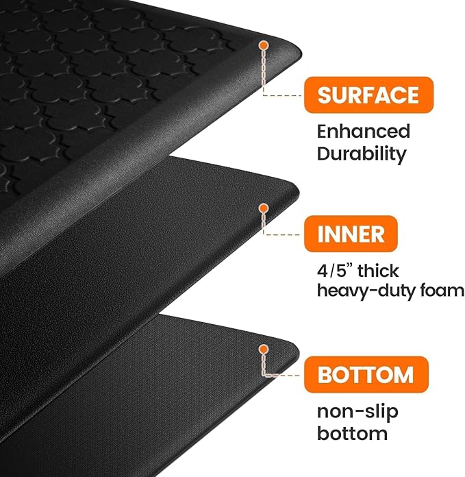 4/5 Inch Thick Anti-Fatigue Kitchen Mat Water Resistant Non-Slip Kitchen Floor Mat Ergonomic Comfort Standing Mat for Home Kitchen Office Laundry 17.3"x 60" Black