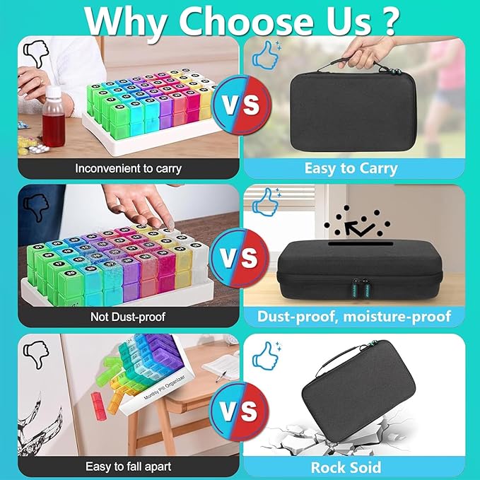 Monthly Pill Organizer 2 Times a Day with Weekly Pill Bag, 30 Day Pill Box Organizer with 32 Daily Compartments, One Month Pill Box Holder with Hard Travel Case 31 Days Medication Management