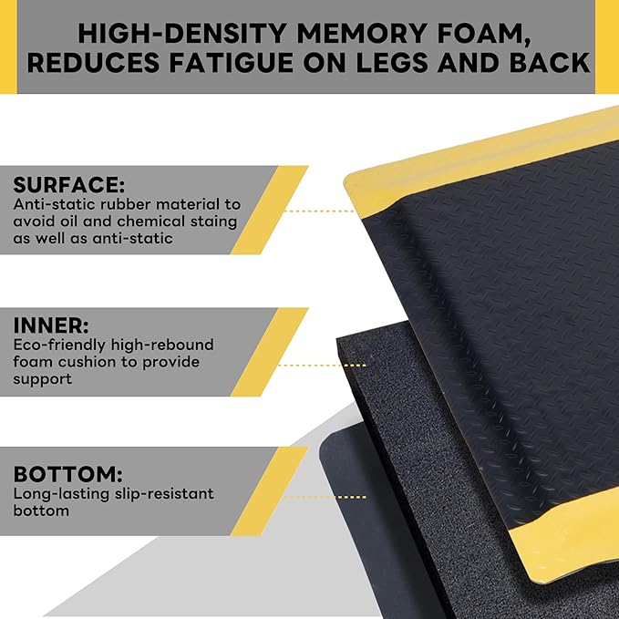 Nisorpa Anti Fatigue Mats Industrial 3' x 6' Ergonomic Standing Mat 15/16" Extra Thick Cushioned Shop Floor Mats Kitchen Mats Heavy Duty Commercial Diamond Plate Support for Leg & Back Pain