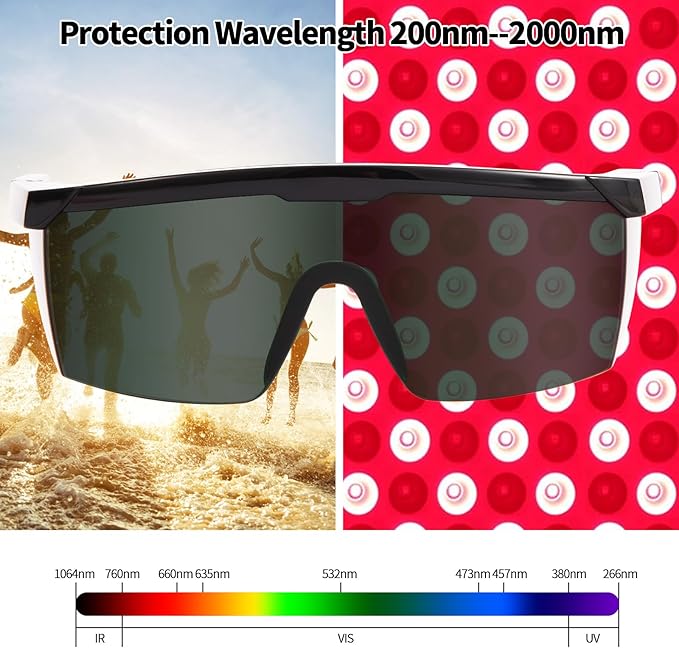 FreeMascot New Red Light Therapy Glasses, 190nm-2000nm IPL Safety Glasses for Red Light Therapy and Laser Hair Removal Treatment Operator Eye Protection