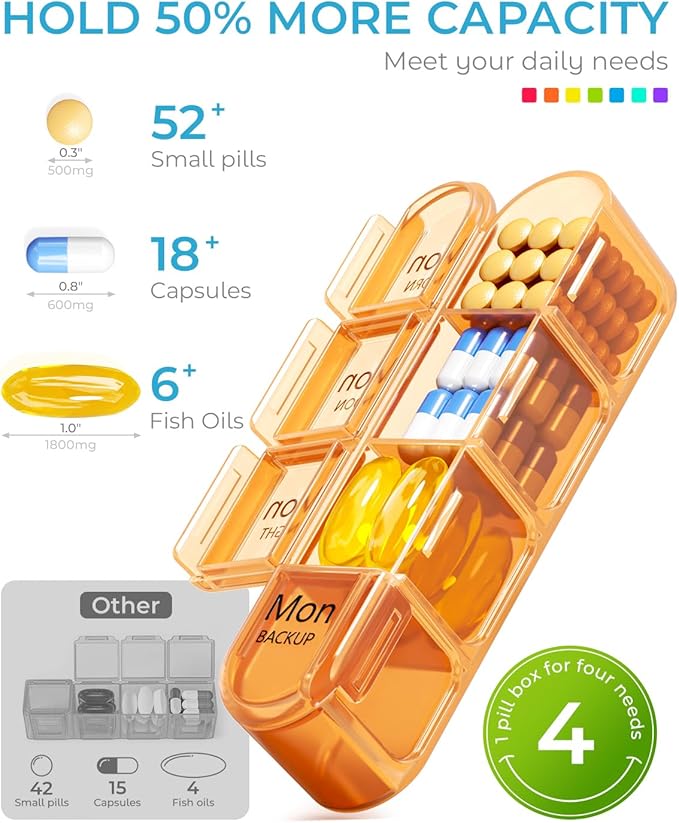 Odaro Weekly Pill Organizer 4 Times a Day, Daily Pill Box 7 Day, Large Travel Pill Case with 28 Compartment to Hold Medicine, Vitamin and Supplement - Blue Case