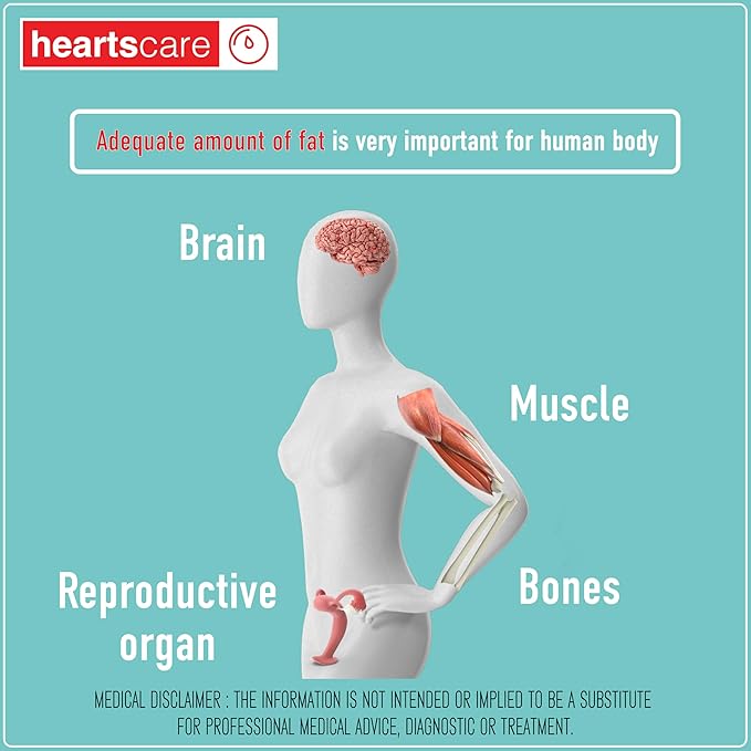 HeartsCare Total Cholesterol Testing kit - 20 Strips and 1 Meter with 3D Bluetooth HeartsHome app - Diet and Fitness Tracking