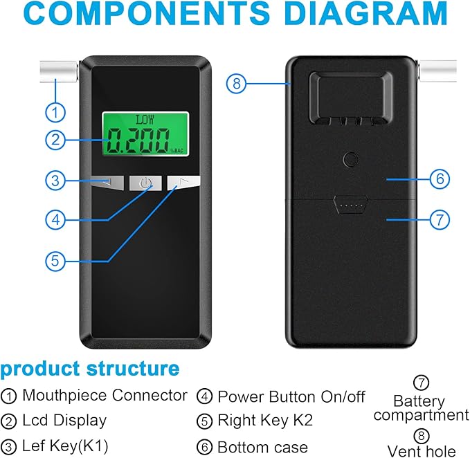 Breathalyzer, Upgraded Alcohol Tester with Blue LCD Digital Display, Portable Alcohol Tester for Home or Party Use with 10 Mouthpieces
