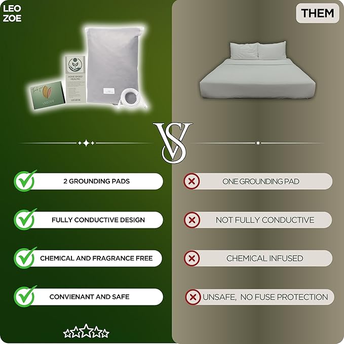 Premium Fitted Grounding Sheet - Gray, Full XL (54"x80"), 95% Organic Cotton, 5% Silver Thread, 15' Upgraded Earthing Cord, for Better Sleep & Wellness with Holistic Alignment