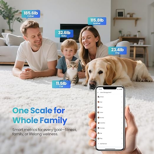Smart Scale for Body Weight, BMI, Body Fat, Muscle Mass, Digital Bathroom Weight Scale with 4.3" Color Display, 20 Body Composition Scale, High Accurate Wi-Fi & Bluetooth Scale 400 lbs, 11.8"