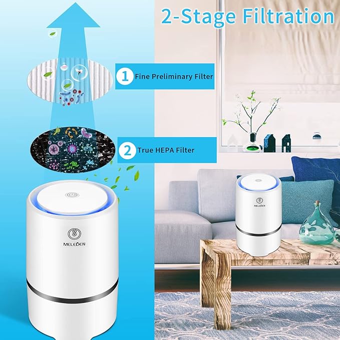 MELEDEN Air Purifier for Home with True HEPA Filters,Low Noise Portable Air Purifiers with Night Light,Desktop USB Air Cleaner