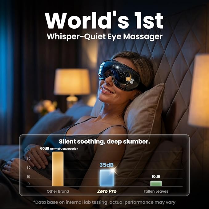 BOB AND BRAD Zero Pro Ultra-Quiet Eye Massager with Heat and Cooling, 35dB FSA Eligible HSA Lightweight Eye Massager with Scroll Button for Migraine, Dry Eyes, Eye Strain Relief, Gift for Women Men