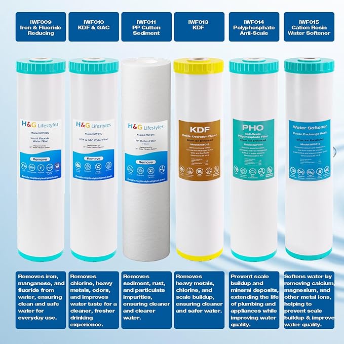 H&G Lifestyles Water Softener Cartridge,Replacement for 20x 4.5 Whole House Water Filter,Cation Ion Exchange Resin,Remove Calcium Magnesium,Compatible with 20 Inches Filter Housing