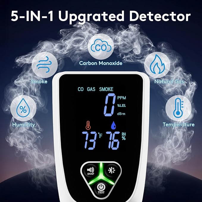 2 Pack 5-in-1 Carbon Monoxide Detectors Plug in, Natural Gas Leak Detector& Smoke Alarm with LCD Display Sound & Light Alert, Portable Fire Alarm with Temperature & Humidity Sensor for Home Travel
