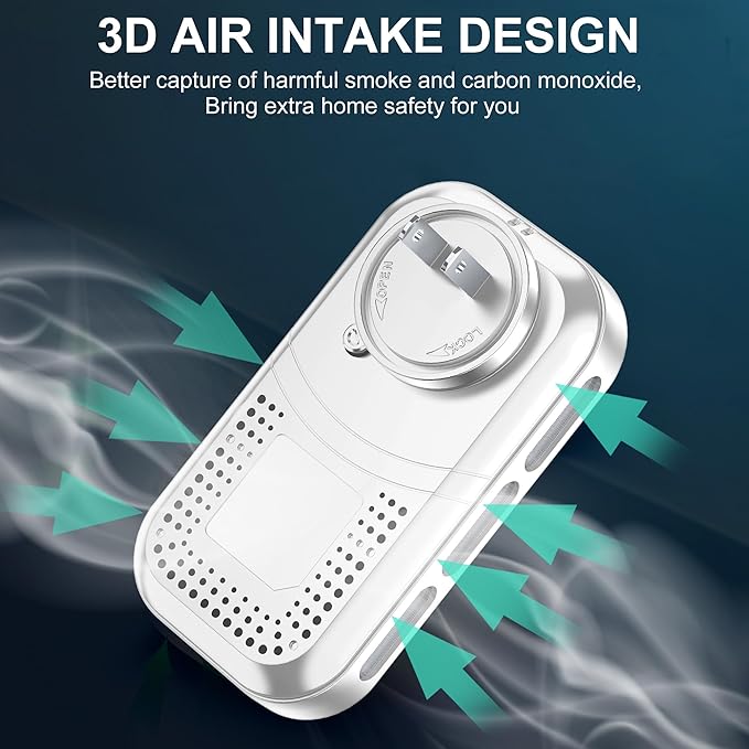 4in1 Plug in Smoke & Carbon Monoxide Detector Combination Builti-in 2000mAh Backup Battery HD Screen [Smoke CO Temp Humidity Sensor] for Home Hotel Travel (1 Pack, White)