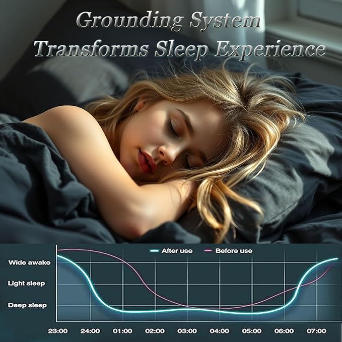 Grounding Sheets, 20% Pure Silver Fiber + 80% Organic Cotton, Grounded Sheet Earth Connected Bedding Fitted Earth Sheets with Grounding Cord