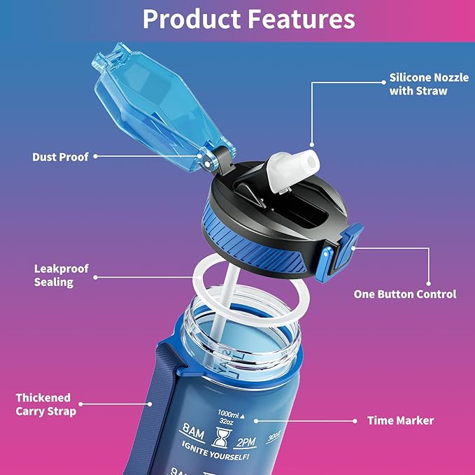 Water Bottle with Straw, 32oz Motivational Water Bottles with Time Marker to Drink, Tritan BPA Free, 1L Sports Water Bottle with Carry Strap LeakProof for Women Gym Fitness Outdoor (1 Pack)