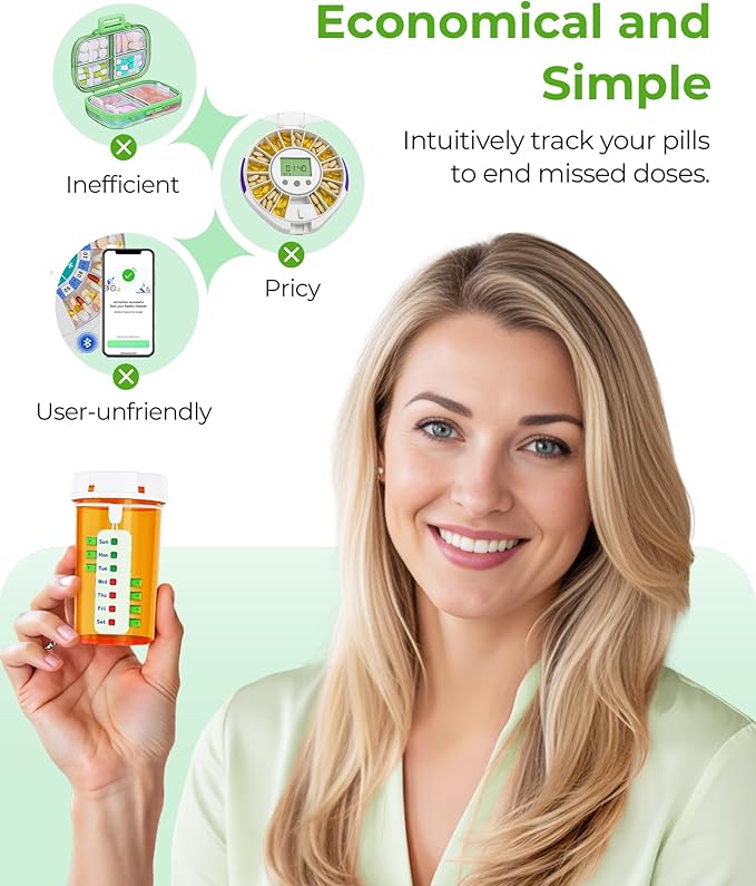 Pill Reminder for Easy Tracking Without Refills, Reusable Pill Tracker for Vairous Bottles, Arthritis-Friendly & Anti-Slide Medication Tracker, Compact Medicine Reminder for Pet Meds, Green, 2-Pack