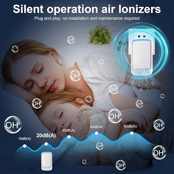 Negative Ion Air Purifier Plug in,Ionic Air Purifiers for Home, Bedroom, Office, Mini Portable Air ionizers Quiet Air Cleaner for Home(4)
