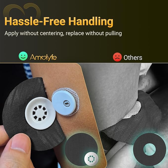 Libre 3 Sensor Covers Waterproof, Amolyfe 20-Pack Freestyle Libre 3 Plus Covers, Bump-Proof with Hard Cap, Waterproof Breathable Medical CGM Adhesive Patches, 14-Day CGM Protection (Black)