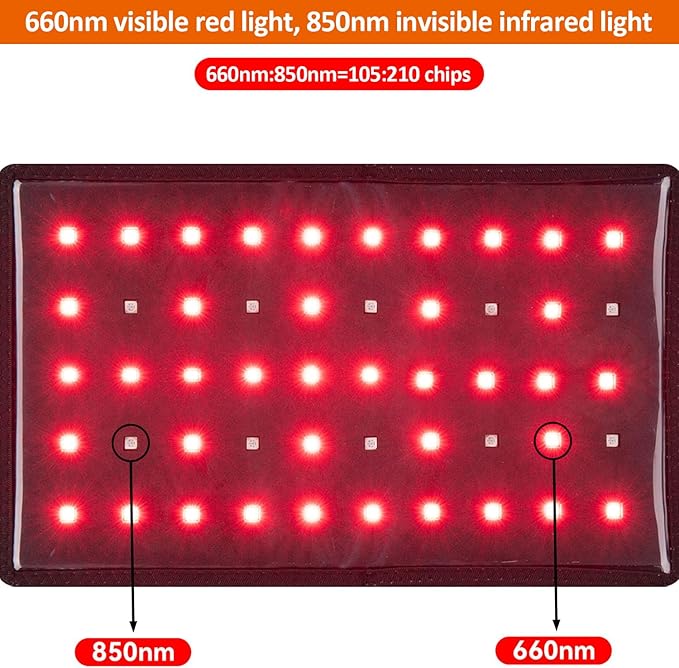 Red Light Therapy for Body, 660nm & 850nm Infrared Red Light Wrap, Upgraded 3 in 1 LED Beads with Timer Remote Control and Vibration Function,for Belt Shoulder Waist