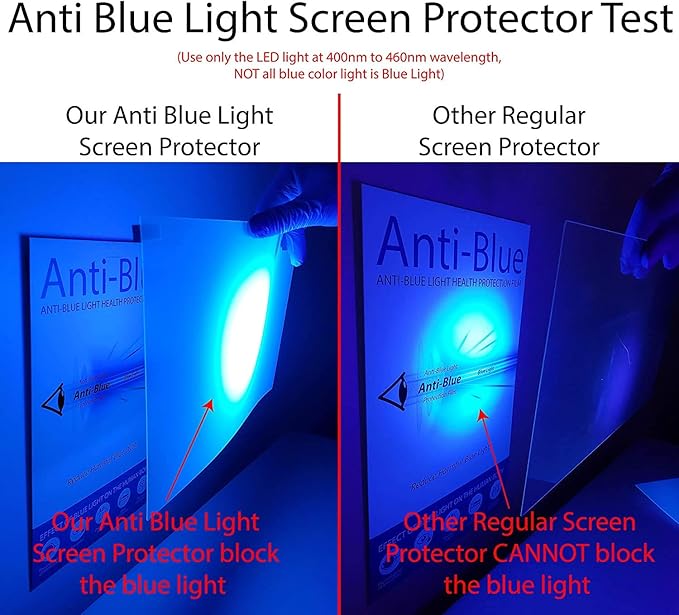 Anti Blue Light Screen Protector Compatible with 27 inch Apple iMac come with 2 Pack, Filter out Blue Light and relieve computer eye strain to help you sleep better