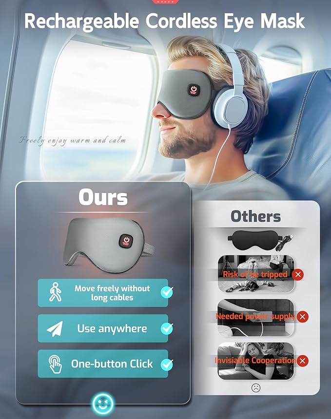 Heated Eye Mask-Cordless Warm Eye Compress Heated Eye Mask for Dry Eyes, Blepharitis,Light Blocking Heat Eye Mask for Men Women, Electric Warm Eye Mask for Airplane Sleeping for Travel (Gray)